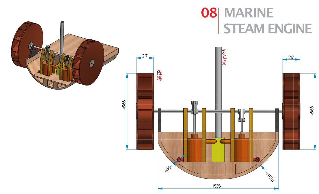 8 | Marine steam engine  