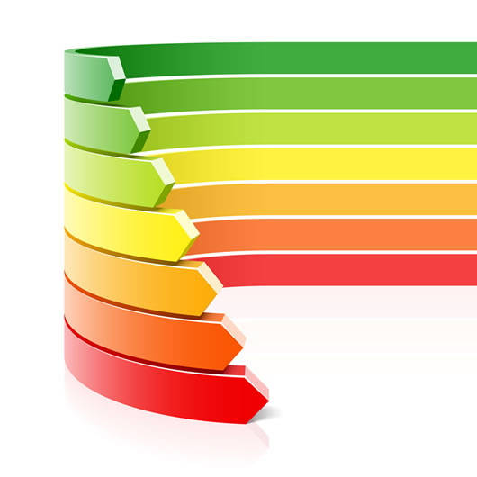 Efficiency of Industrial Centrifugal Fans